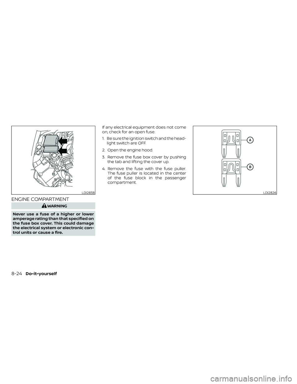 NISSAN FRONTIER 2023  Owners Manual ENGINE COMPARTMENT
WARNING
Never use a fuse of a higher or lower
amperage rating than that specified on
the fuse box cover. This could damage
the electrical system or electronic con-
trol units or cau