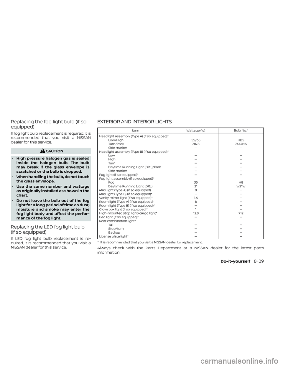NISSAN FRONTIER 2023  Owners Manual Replacing the fog light bulb (if so
equipped)
If fog light bulb replacement is required, it is
recommended that you visit a NISSAN
dealer for this service.
CAUTION
• High pressure halogen gas is sea
