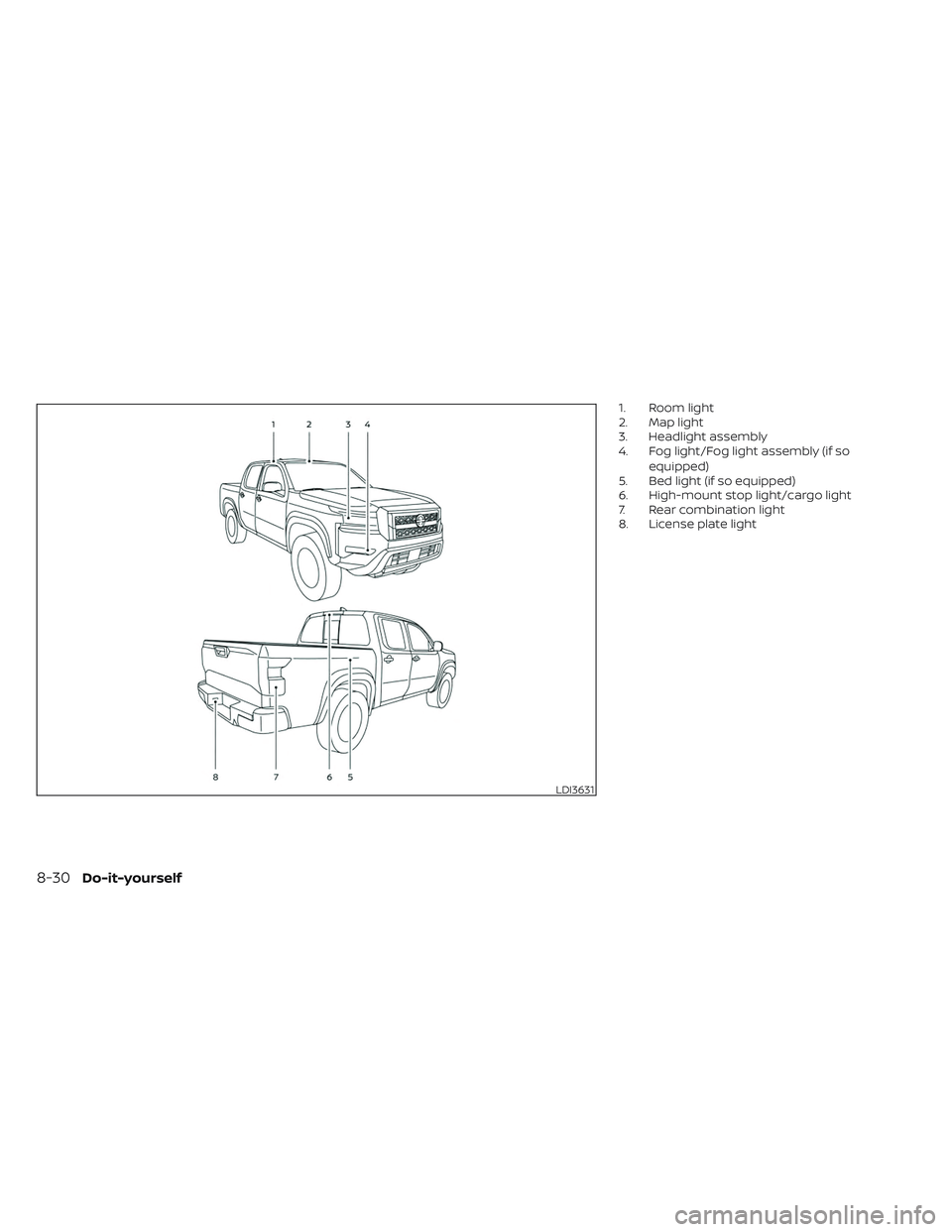 NISSAN FRONTIER 2023  Owners Manual 1. Room light
2. Map light
3. Headlight assembly
4. Fog light/Fog light assembly (if soequipped)
5. Bed light (if so equipped)
6. High-mount stop light/cargo light
7. Rear combination light
8. License