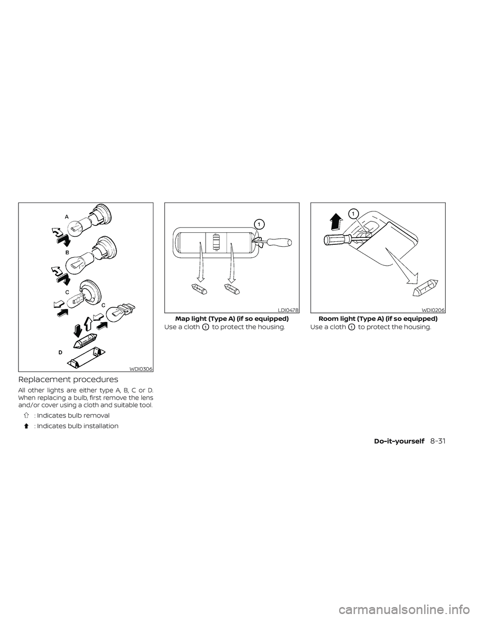 NISSAN FRONTIER 2023  Owners Manual Replacement procedures
All other lights are either type A, B, C or D.
When replacing a bulb, first remove the lens
and/or cover using a cloth and suitable tool.
: Indicates bulb removal
: Indicates bu