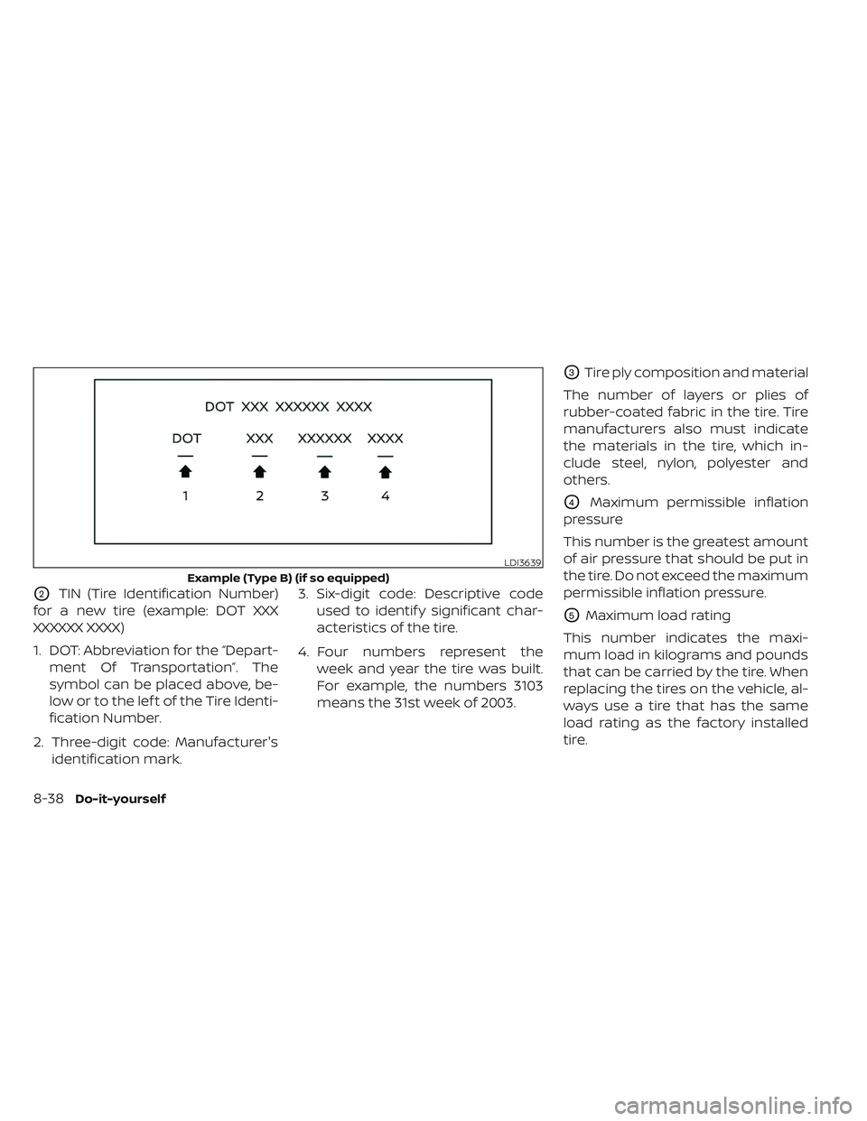 NISSAN FRONTIER 2023  Owners Manual O2TIN (Tire Identification Number)
for a new tire (example: DOT XXX
XXXXXX XXXX)
1. DOT: Abbreviation for the “Depart- ment Of Transportation”. The
symbol can be placed above, be-
low or to the le