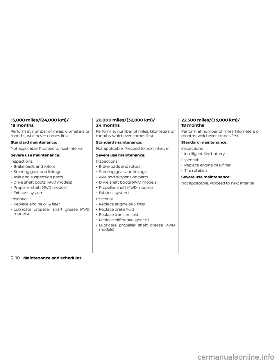 NISSAN FRONTIER 2023  Owners Manual 15,000 miles/(24,000 km)/
18 months
Perform at number of miles, kilometers or
months, whichever comes first.
Standard maintenance:
Not applicable. Proceed to next interval
Severe use maintenance:
Insp