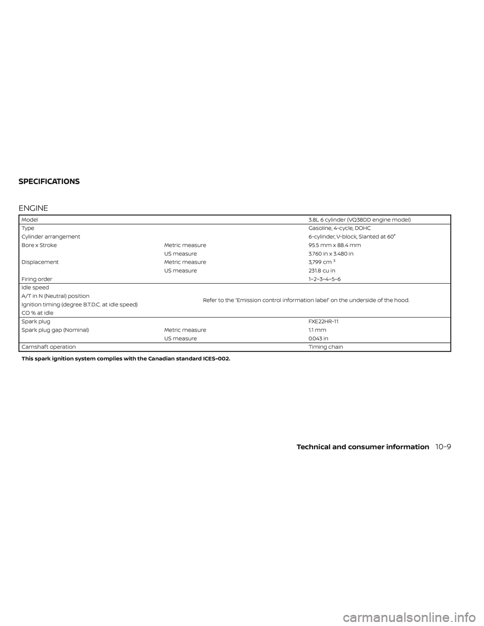NISSAN FRONTIER 2023  Owners Manual ENGINE
Model3.8L 6 cylinder (VQ38DD engine model)
Type Gasoline, 4-cycle, DOHC
Cylinder arrangement 6-cylinder, V-block, Slanted at 60°
Bore x Stroke Metric measure 95.5 mm x 88.4 mm
US measure 3.760