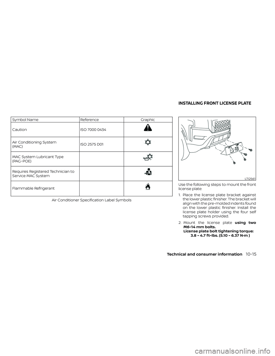 NISSAN FRONTIER 2023  Owners Manual Symbol NameReferenceGraphic
Caution ISO 7000 0434
Air Conditioning System
(MAC)ISO 2575 D01
MAC System Lubricant Type
(PAG–POE)
Requires Registered Technician to
Service MAC System
Flammable Refrige