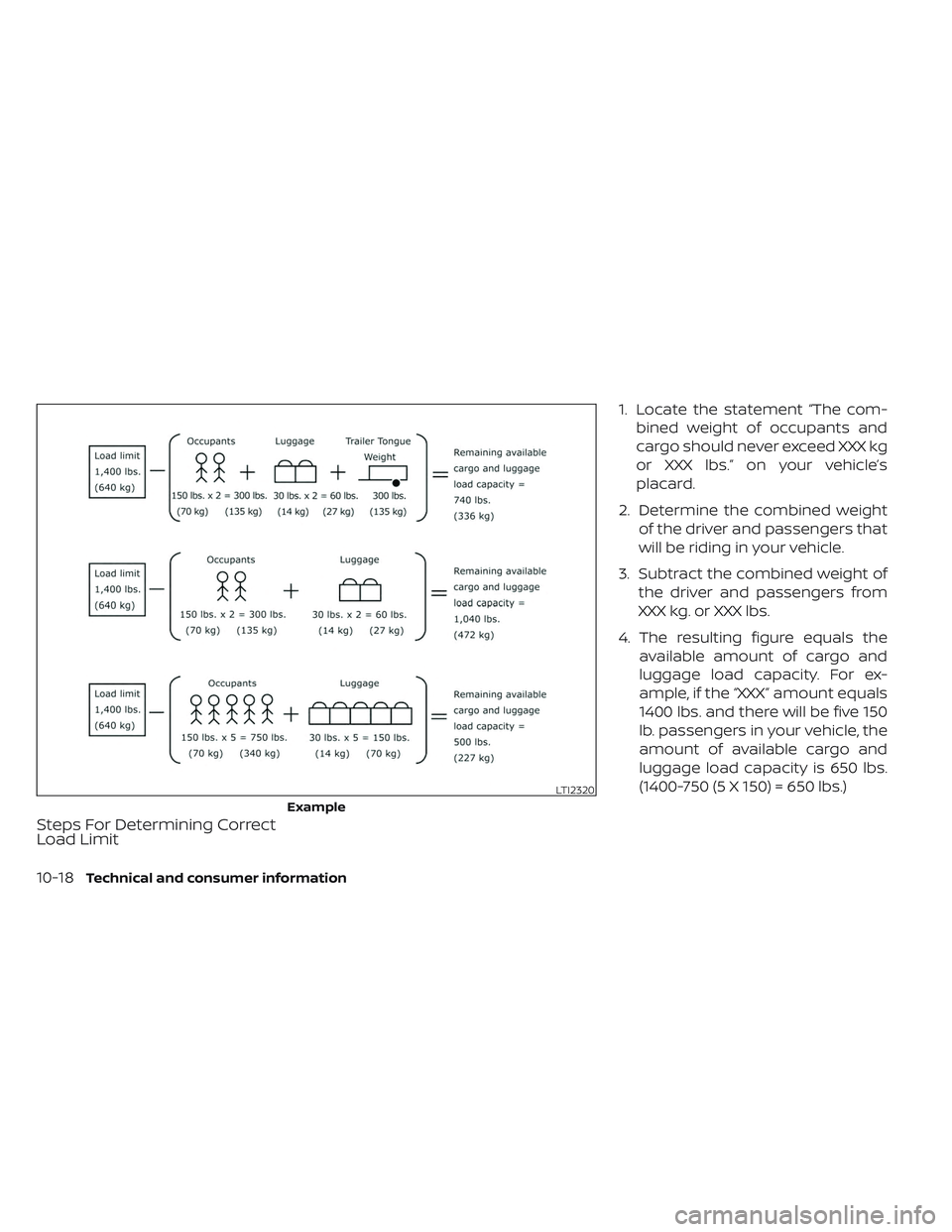 NISSAN FRONTIER 2023 Owners Manual Steps For Determining Correct
Load Limit
1. Locate the statement “The com-bined weight of occupants and
cargo should never exceed XXX kg
or XXX lbs.” on your vehicle’s
placard.
2. Determine the NISSAN FRONTIER 2023 Owners Manual Steps For Determining Correct
Load Limit
1. Locate the statement “The com-bined weight of occupants and
cargo should never exceed XXX kg
or XXX lbs.” on your vehicle’s
placard.
2. Determine the