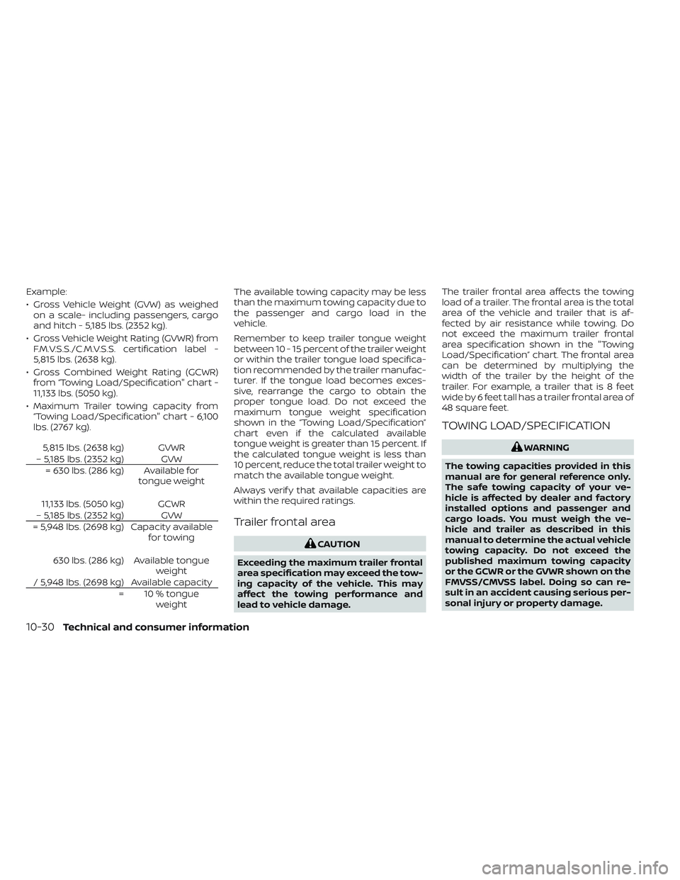 NISSAN FRONTIER 2023 Owners Manual Example:
• Gross Vehicle Weight (GVW) as weighedon a scale- including passengers, cargo
and hitch - 5,185 lbs. (2352 kg).
• Gross Vehicle Weight Rating (GVWR) from F.M.V.S.S./C.M.V.S.S. certificat NISSAN FRONTIER 2023 Owners Manual Example:
• Gross Vehicle Weight (GVW) as weighedon a scale- including passengers, cargo
and hitch - 5,185 lbs. (2352 kg).
• Gross Vehicle Weight Rating (GVWR) from F.M.V.S.S./C.M.V.S.S. certificat