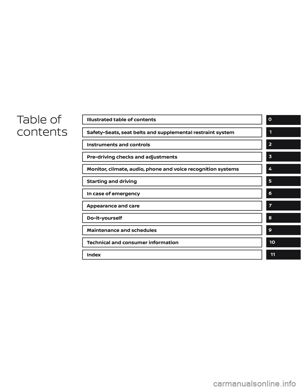 NISSAN FRONTIER 2023  Owners Manual Table of
contentsIllustrated table of contents
Safety-Seats, seat belts and supplemental restraint system
Instruments and controls
Pre-driving checks and adjustments
Monitor, climate, audio, phone and