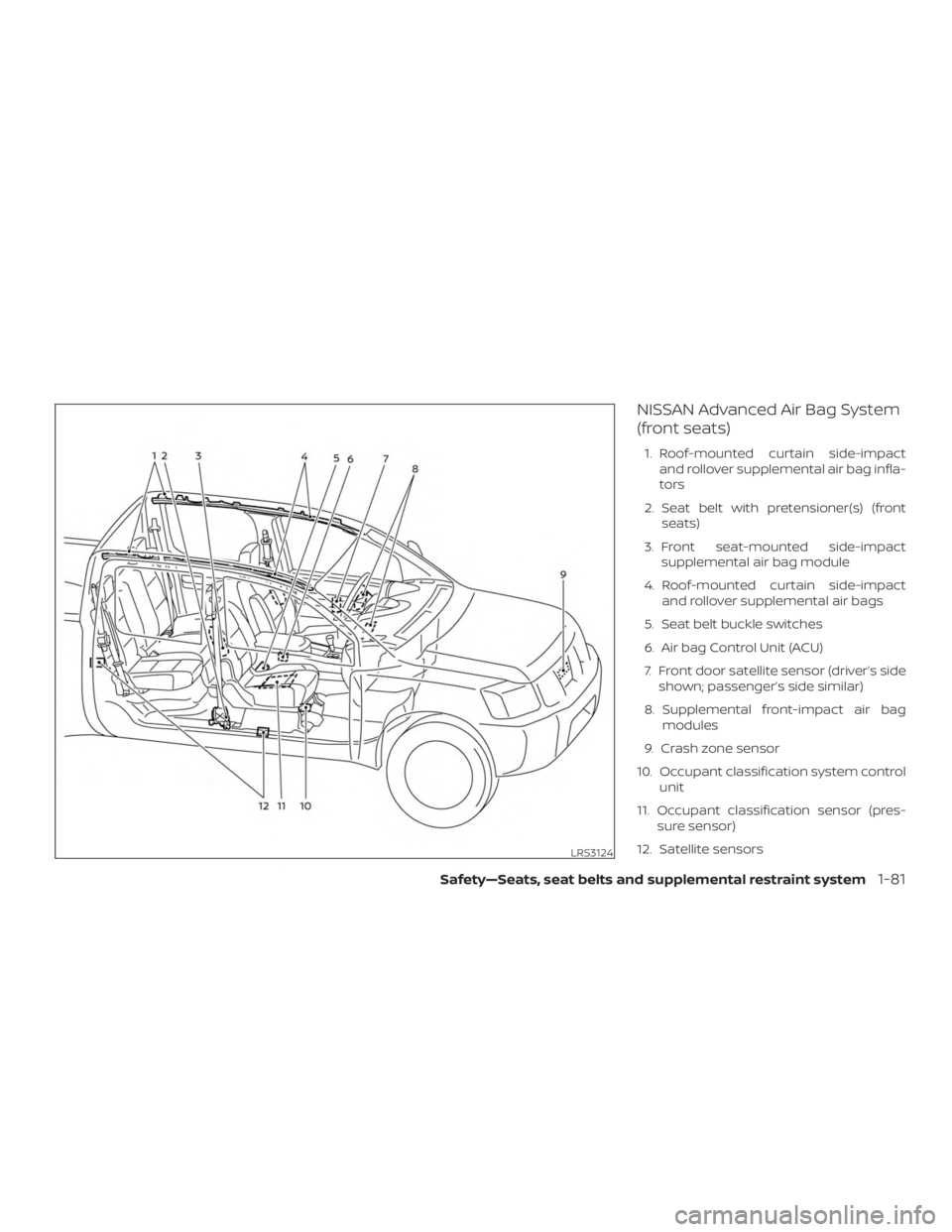 NISSAN FRONTIER PRO-4X 2019  Owners Manual 