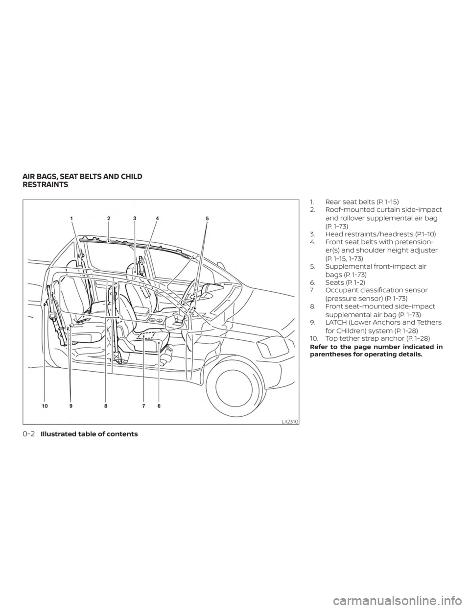 NISSAN FRONTIER PRO-4X 2019 User Guide 
