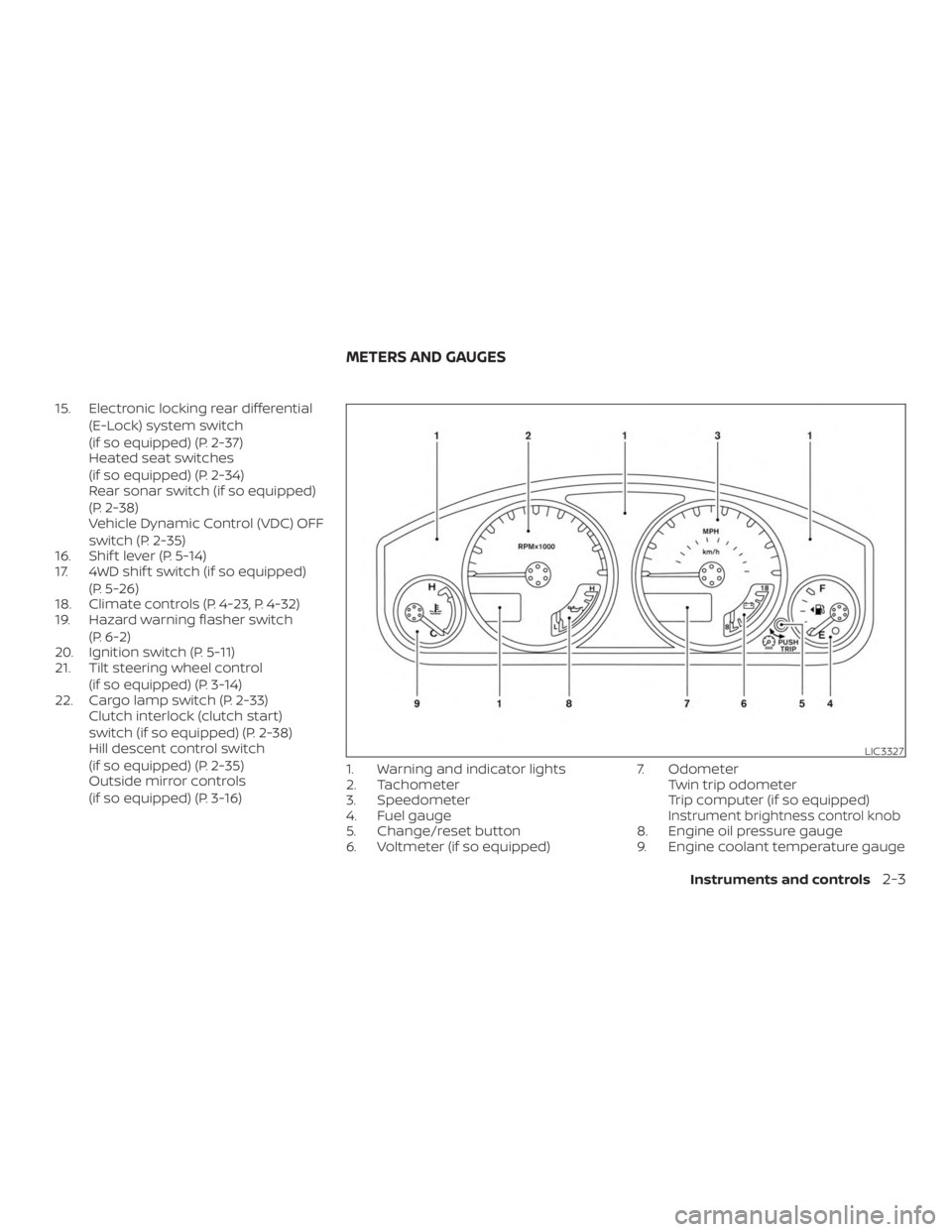 NISSAN FRONTIER PRO-4X 2019  Owners Manual 