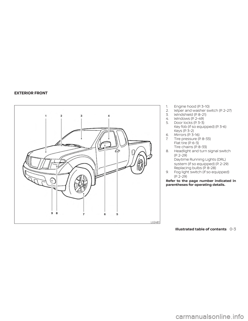 NISSAN FRONTIER PRO-4X 2019 User Guide 
