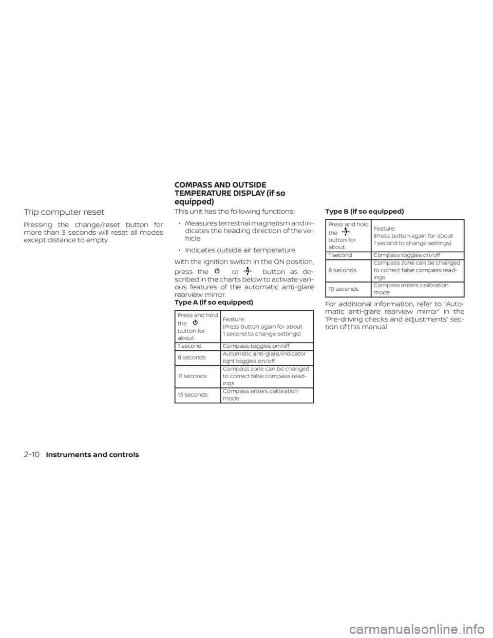 NISSAN FRONTIER PRO-4X 2019  Owners Manual 