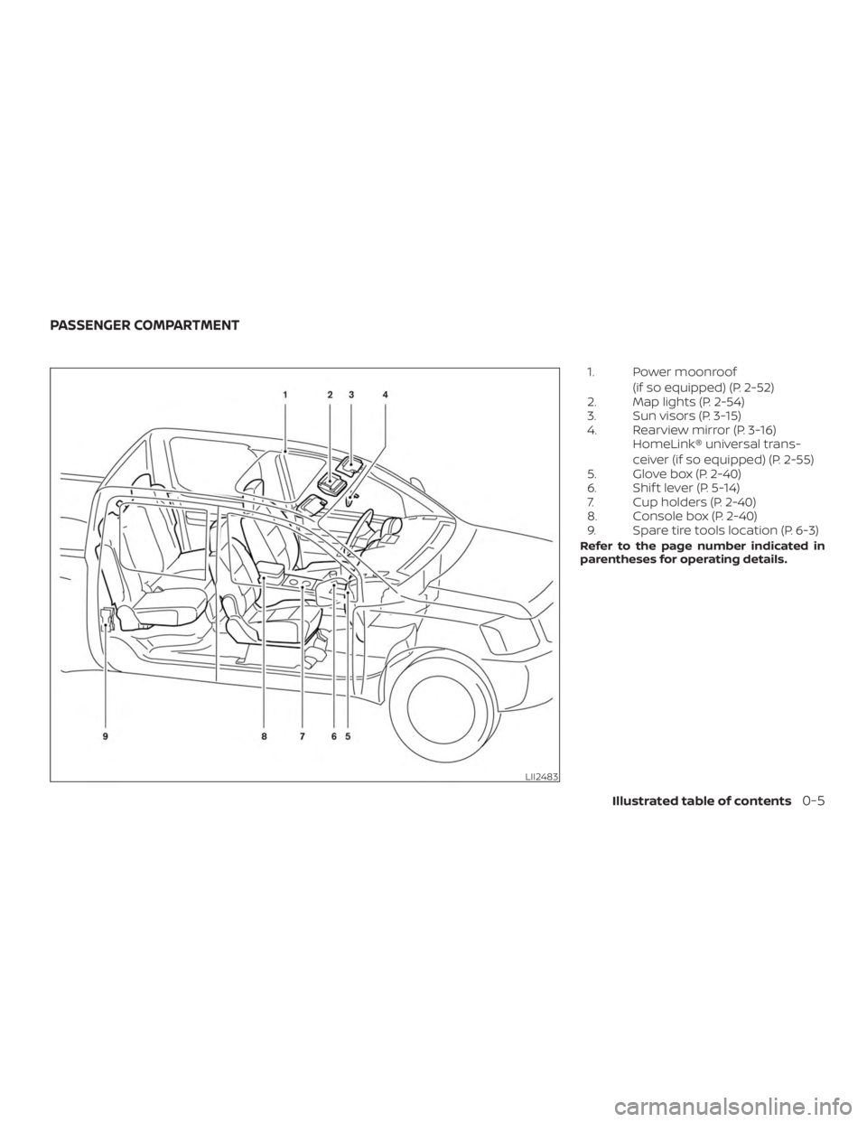 NISSAN FRONTIER PRO-4X 2019 User Guide 
