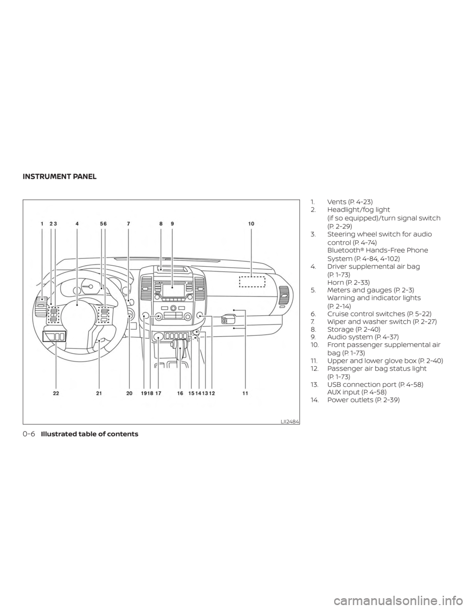 NISSAN FRONTIER PRO-4X 2019 User Guide 