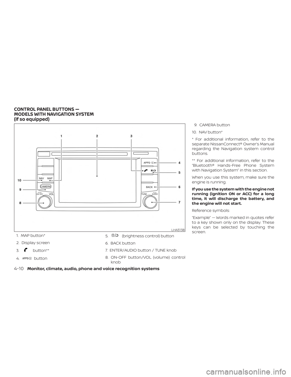 NISSAN FRONTIER PRO-4X 2019  Owners Manual 