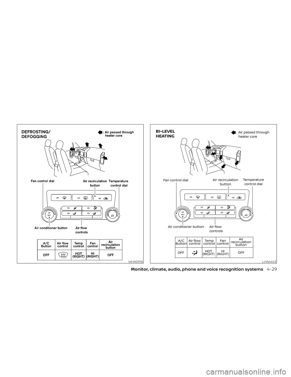 NISSAN FRONTIER PRO-4X 2019  Owners Manual 