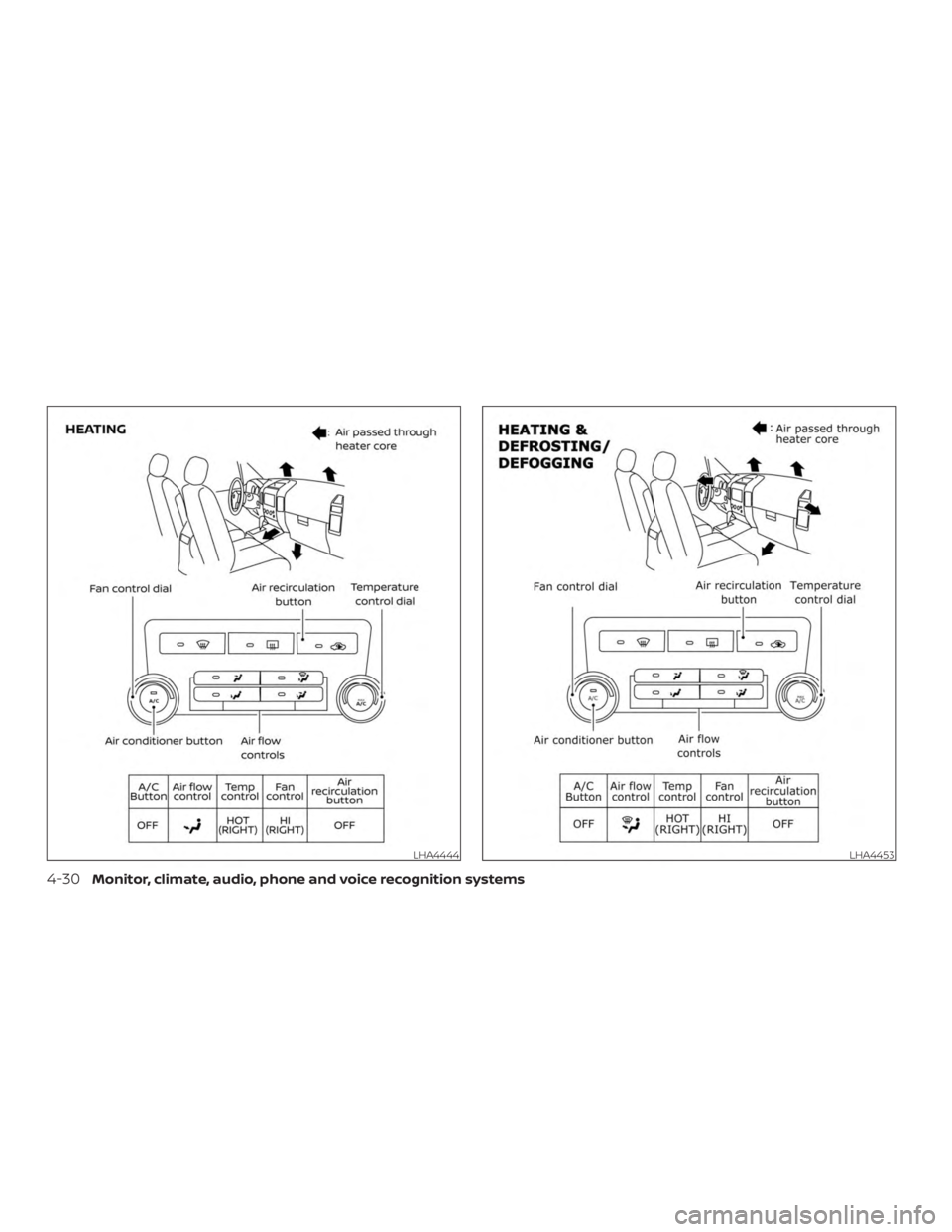 NISSAN FRONTIER PRO-4X 2019  Owners Manual 