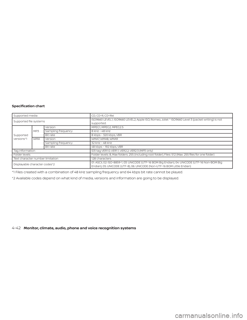 NISSAN FRONTIER PRO-4X 2019  Owners Manual 