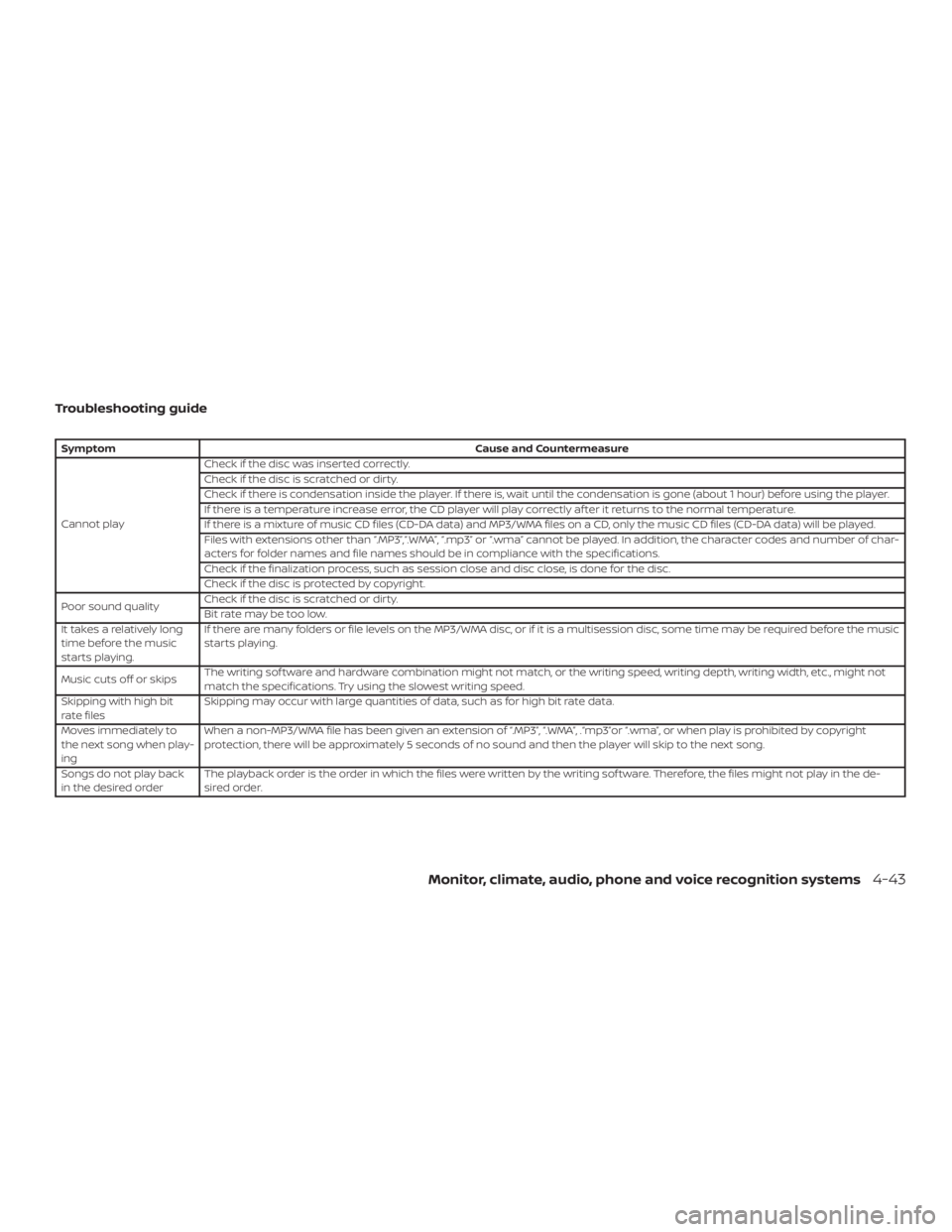 NISSAN FRONTIER PRO-4X 2019 Owners Manual NISSAN FRONTIER PRO-4X 2019 Owners Manual