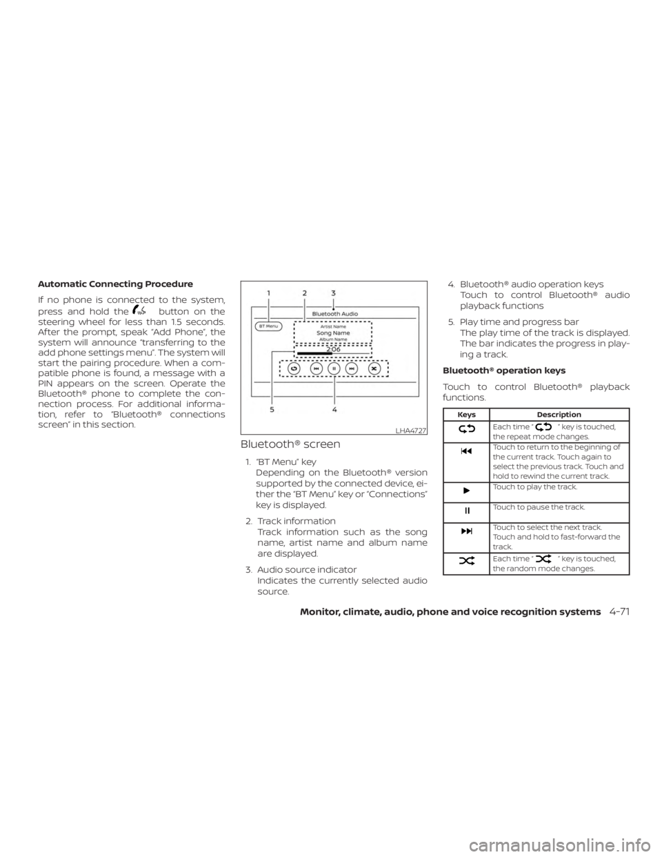 NISSAN FRONTIER PRO-4X 2019  Owners Manual 