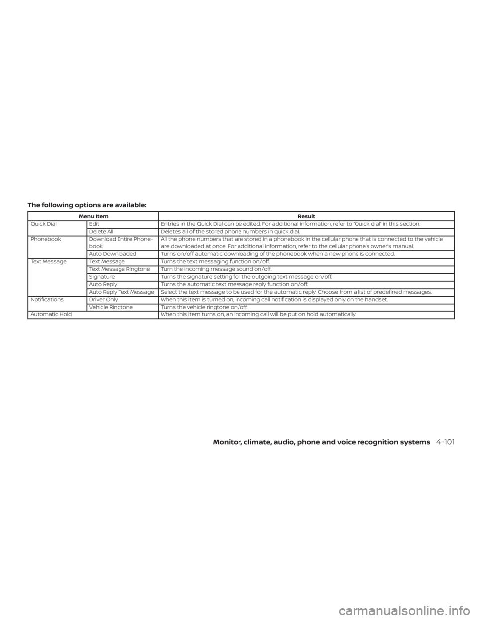 NISSAN FRONTIER PRO-4X 2019  Owners Manual 
