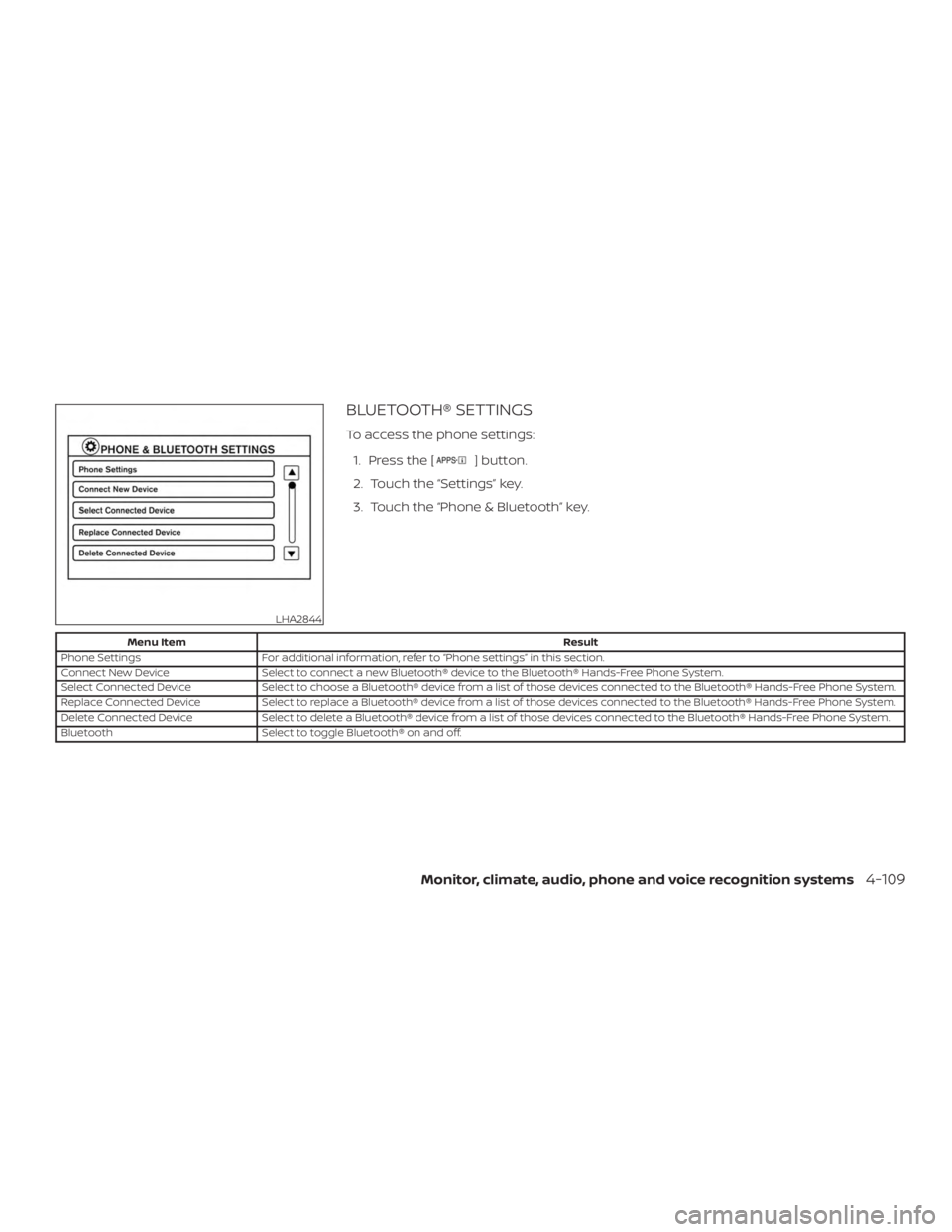 NISSAN FRONTIER PRO-4X 2019  Owners Manual 