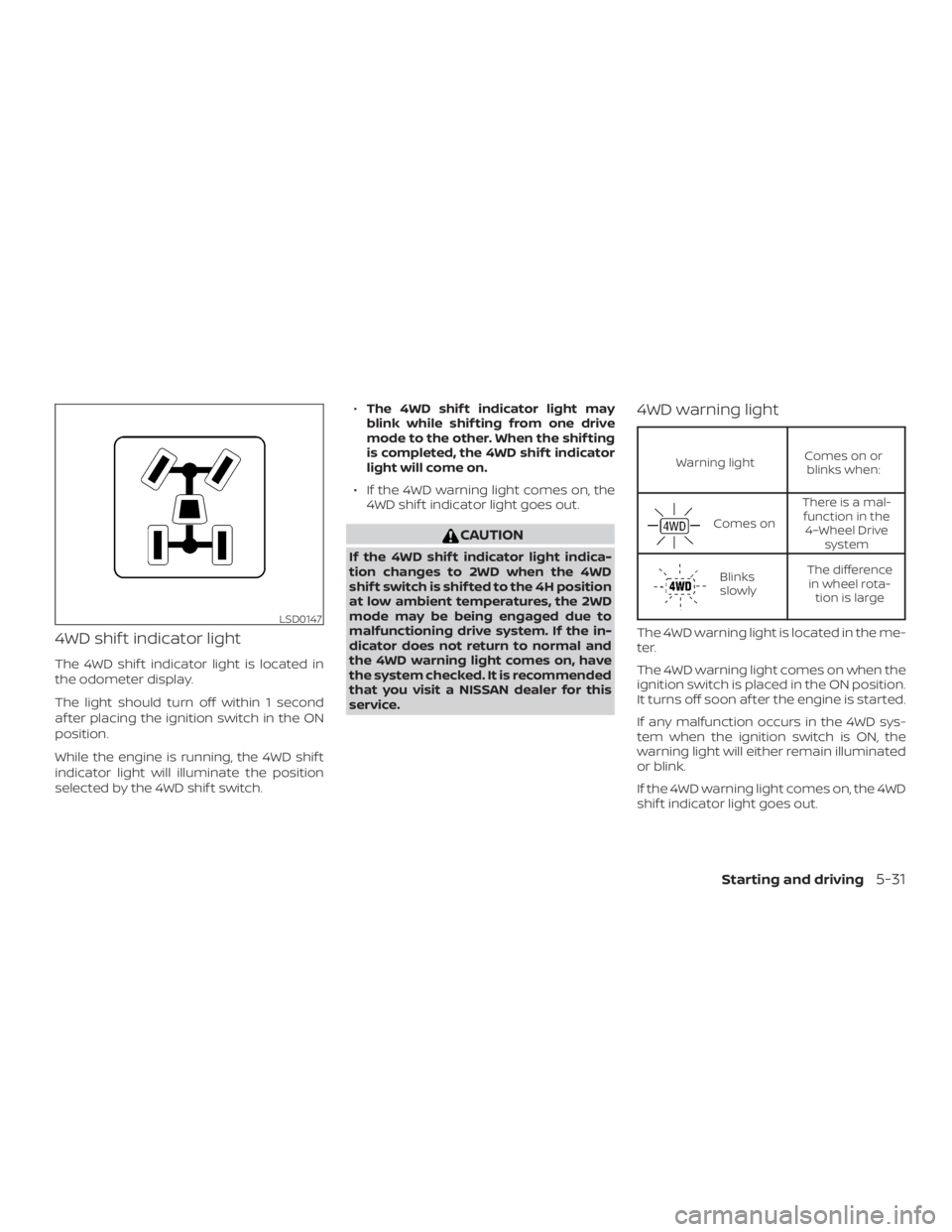 NISSAN FRONTIER PRO-4X 2019  Owners Manual 4WD shif t indicator light
The 4WD shif t indicator light is located in
the odometer display.
The light should turn off within 1 second
af ter placing the ignition switch in the ON
position.
While the
