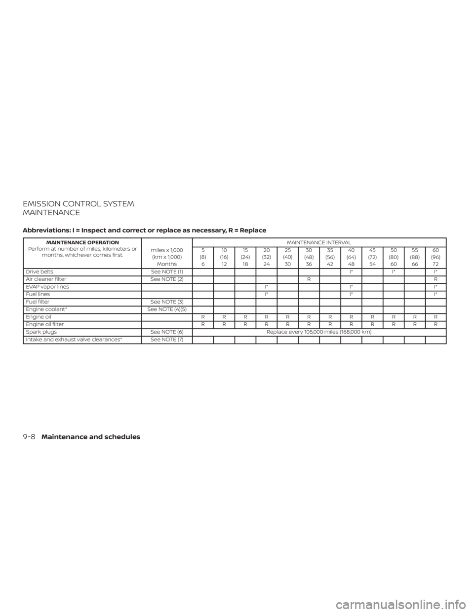 NISSAN FRONTIER PRO-4X 2019 Owners Manual NISSAN FRONTIER PRO-4X 2019 Owners Manual