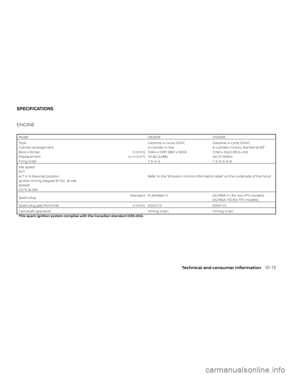 NISSAN FRONTIER PRO-4X 2019  Owners Manual 