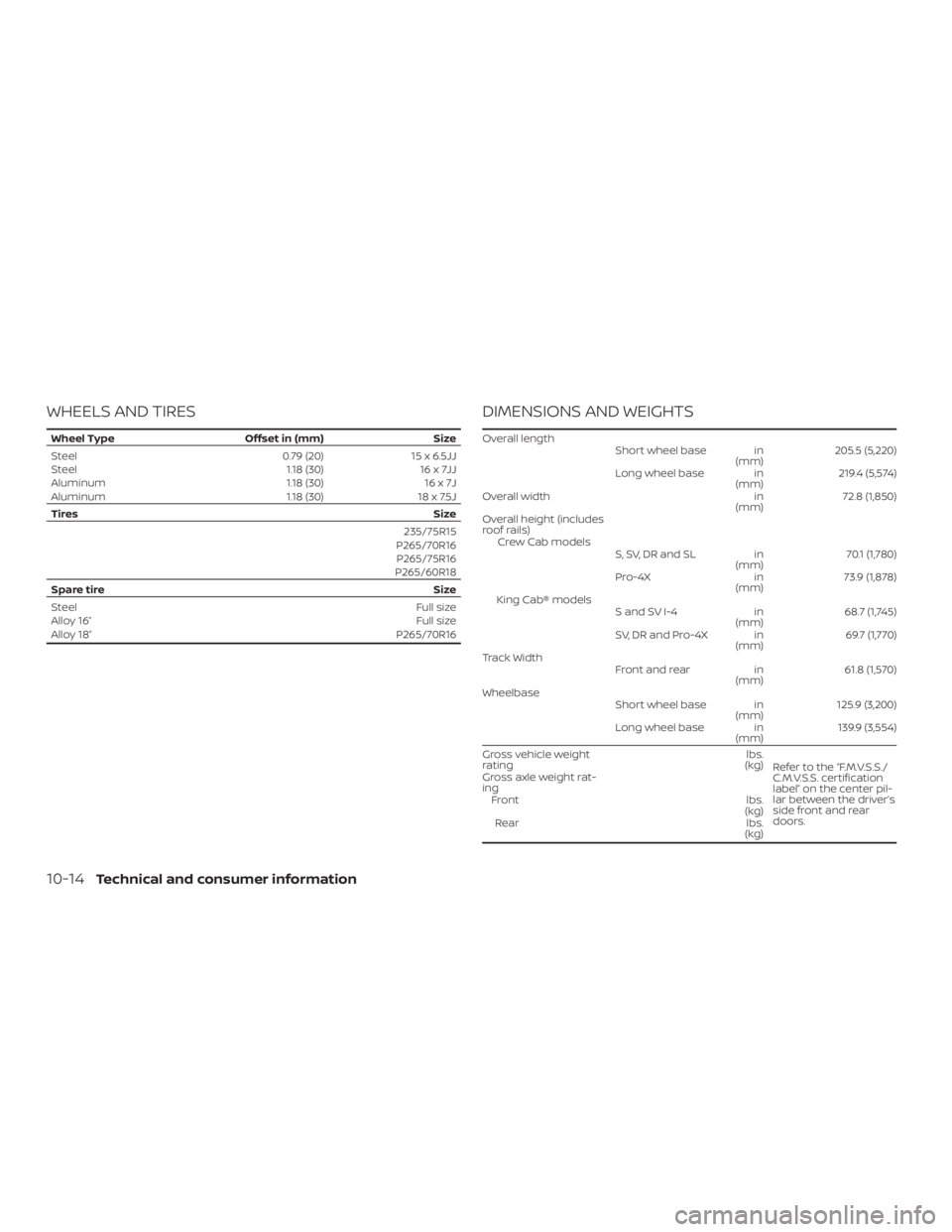 NISSAN FRONTIER PRO-4X 2019  Owners Manual 