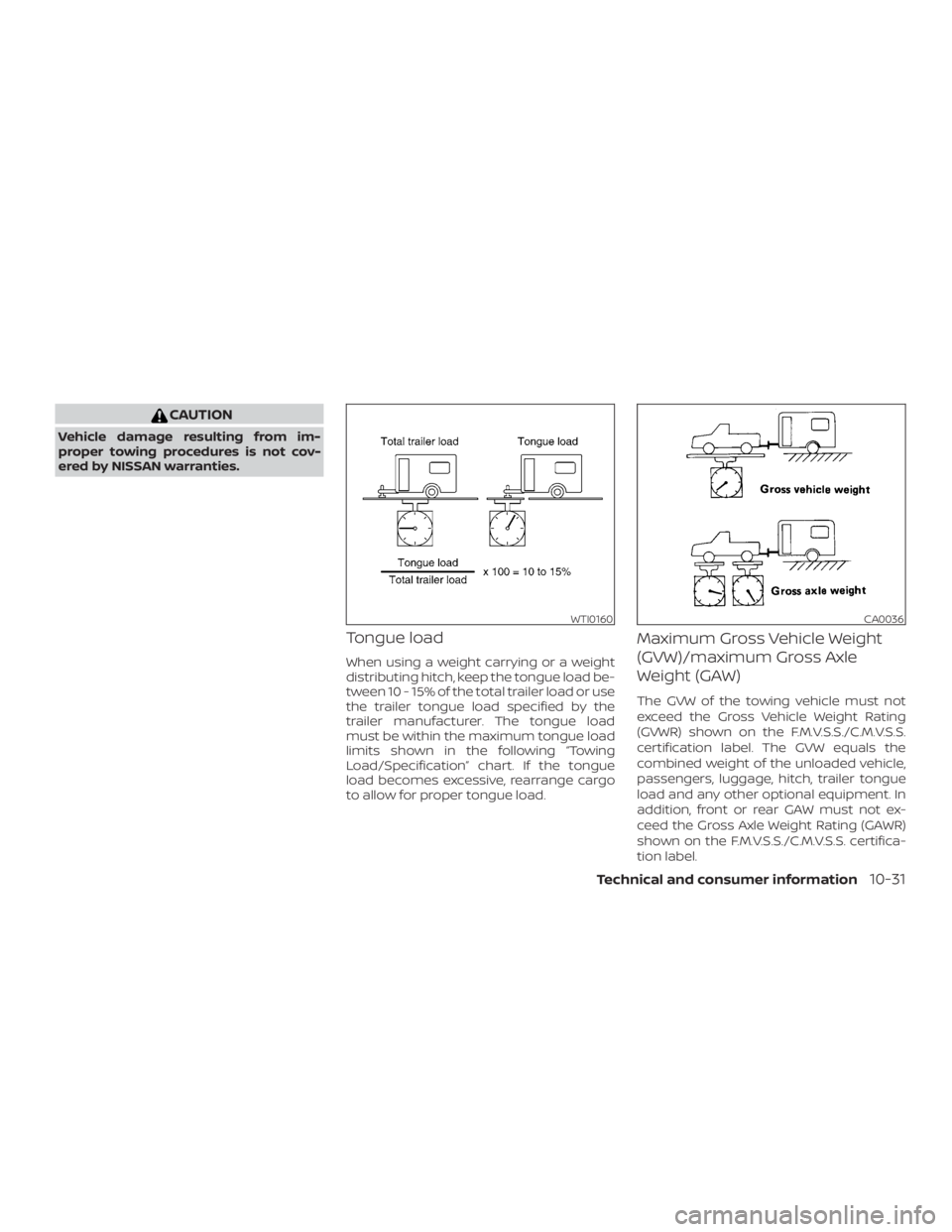 NISSAN FRONTIER PRO-4X 2019 Owners Manual CAUTION
Vehicle damage resulting from im-
proper towing procedures is not cov-
ered by NISSAN warranties.
Tongue load
When using a weight carrying or a weight
distributing hitch, keep the tongue load NISSAN FRONTIER PRO-4X 2019 Owners Manual CAUTION
Vehicle damage resulting from im-
proper towing procedures is not cov-
ered by NISSAN warranties.
Tongue load
When using a weight carrying or a weight
distributing hitch, keep the tongue load