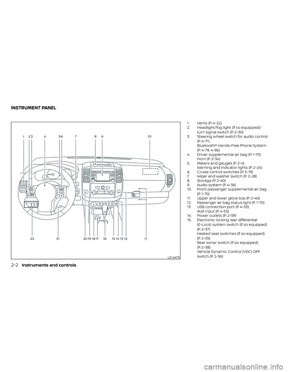 NISSAN FRONTIER 2021 Owners Manual 1. Vents (P. 4-22)
2. Headlight/fog light (if so equipped)/turn signal switch (P. 2-30)
3. Steering wheel switch for audio control
(P. 4-71)
Bluetooth® Hands-Free Phone System
(P. 4-79, 4-96)
4. Driv NISSAN FRONTIER 2021 Owners Manual 1. Vents (P. 4-22)
2. Headlight/fog light (if so equipped)/turn signal switch (P. 2-30)
3. Steering wheel switch for audio control
(P. 4-71)
Bluetooth® Hands-Free Phone System
(P. 4-79, 4-96)
4. Driv