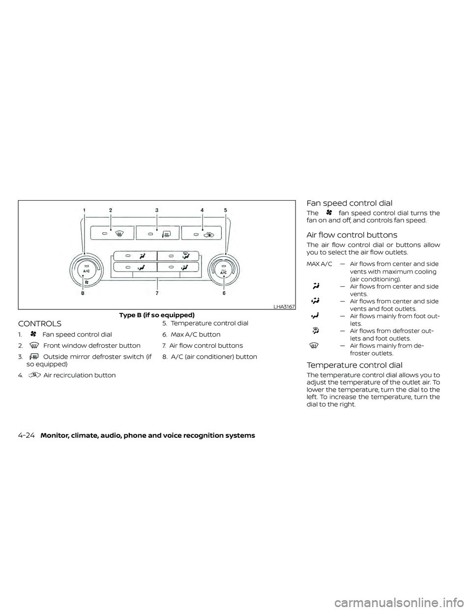 NISSAN FRONTIER 2021  Owners Manual CONTROLS
1.Fan speed control dial
2.
Front window defroster button
3.
Outside mirror defroster switch (if
so equipped)
4.
Air recirculation button 5. Temperature control dial
6. Max A/C button
7. Air 