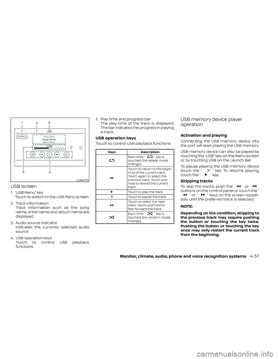 NISSAN FRONTIER 2021  Owners Manual USB screen
1. “USB Menu” keyTouch to switch to the USB Menu screen.
2. Track information Track information such as the song
name, artist name and album name are
displayed.
3. Audio source indicato