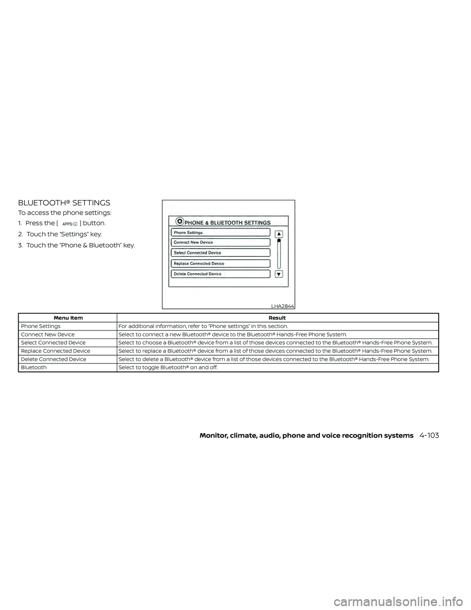 NISSAN FRONTIER 2021  Owners Manual BLUETOOTH® SETTINGS
To access the phone settings:
1. Press the [
] button.
2. Touch the “Settings” key.
3. Touch the “Phone & Bluetooth” key.
LHA2844 