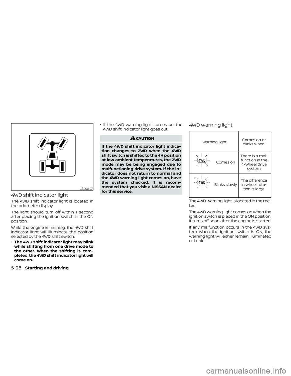 NISSAN FRONTIER 2021 Owners Manual 4WD shif t indicator light
The 4WD shif t indicator light is located in
the odometer display.
The light should turn off within 1 second
af ter placing the ignition switch in the ON
position.
While the NISSAN FRONTIER 2021 Owners Manual 4WD shif t indicator light
The 4WD shif t indicator light is located in
the odometer display.
The light should turn off within 1 second
af ter placing the ignition switch in the ON
position.
While the