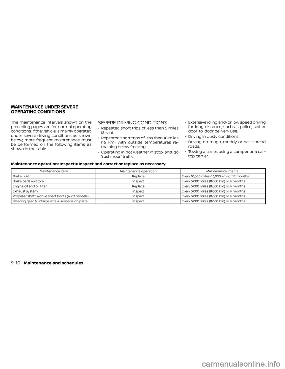 NISSAN FRONTIER 2021  Owners Manual The maintenance intervals shown on the
preceding pages are for normal operating
conditions. If the vehicle is mainly operated
under severe driving conditions as shown
below, more frequent maintenance 