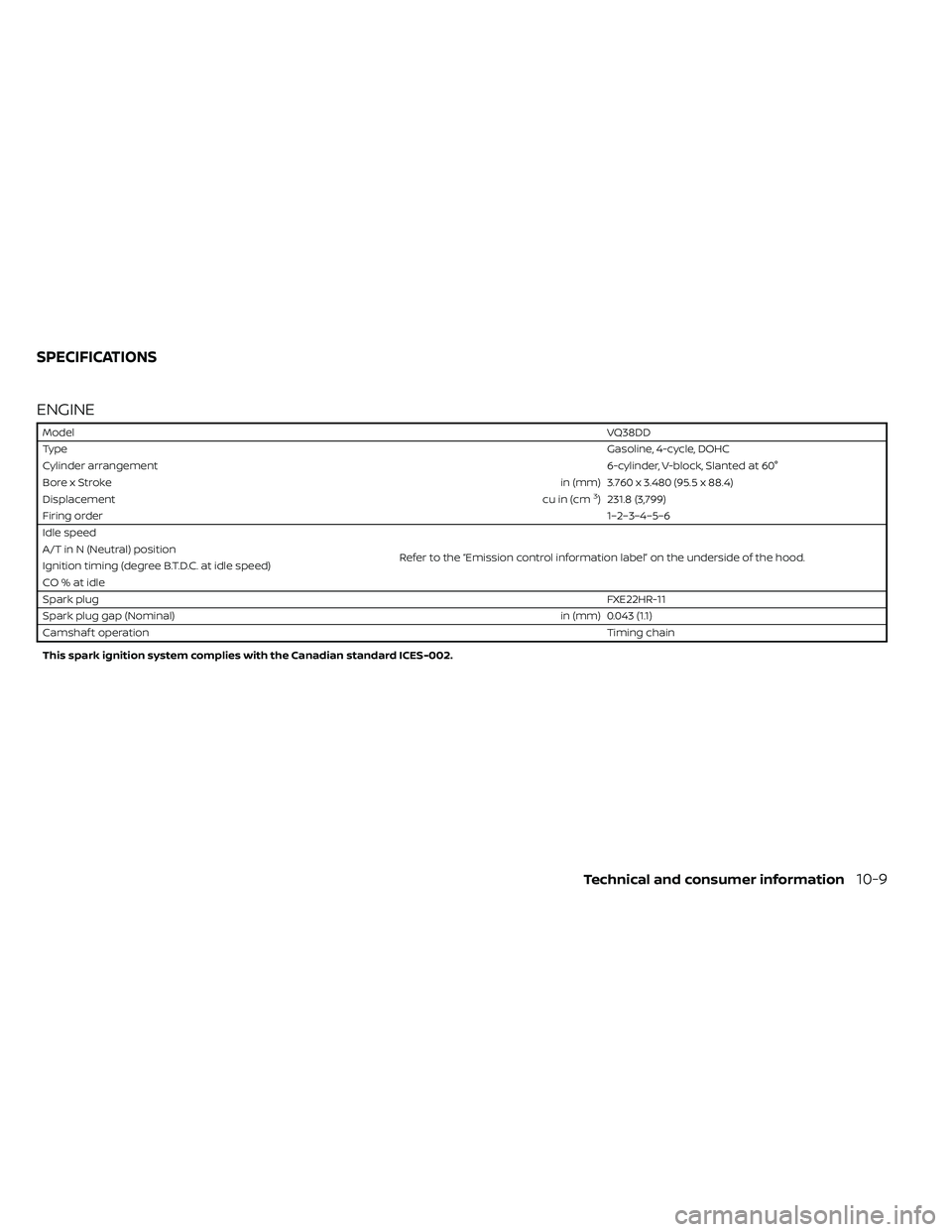 NISSAN FRONTIER 2021  Owners Manual ENGINE
ModelVQ38DD
Type Gasoline, 4-cycle, DOHC
Cylinder arrangement 6-cylinder, V-block, Slanted at 60°
Bore x Stroke in (mm) 3.760 x 3.480 (95.5 x 88.4)
Displacement cu in (cm
3) 231.8 (3,799)
Firi