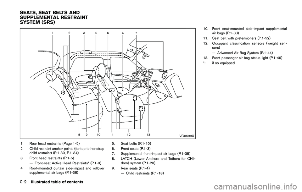 NISSAN JUKE 2018 User Guide 