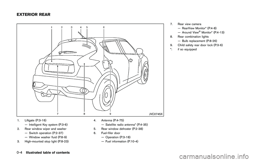 NISSAN JUKE 2018 User Guide 