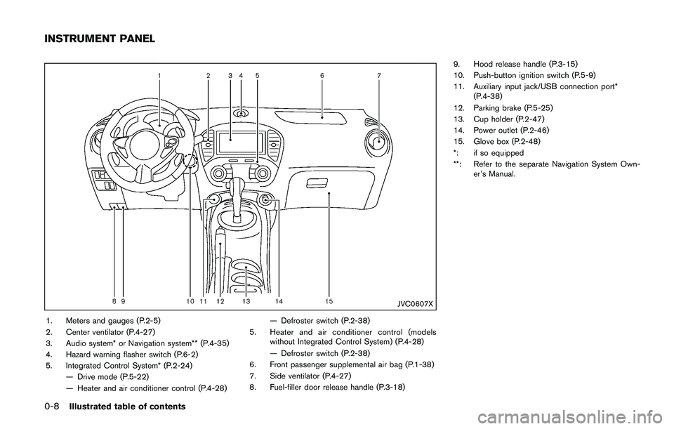 NISSAN JUKE 2018 User Guide 