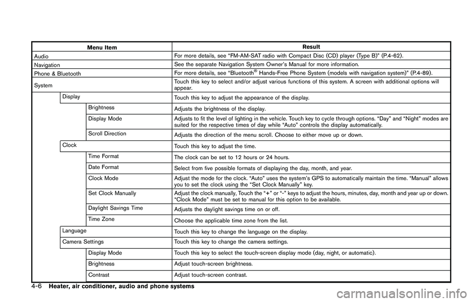 NISSAN JUKE 2018  Owners Manual 