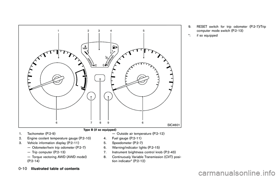 NISSAN JUKE 2018 User Guide PRECAUTIONS ON CRUISE CON-
TROL
.If the cruise control system malfunctions, it
will cancel automatically. The CRUISE in-
dicator light on the meter panel will then
blink to warn the driver.
. If the e