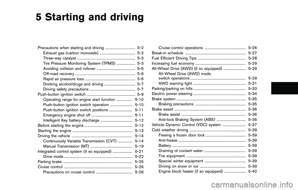 NISSAN JUKE 2018  Owners Manual 