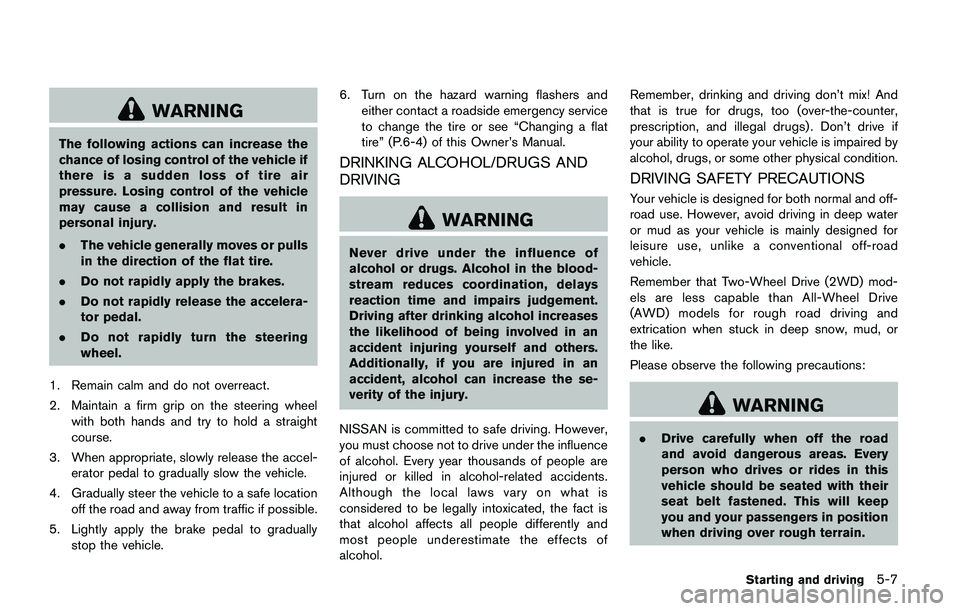 NISSAN JUKE 2018  Owners Manual 