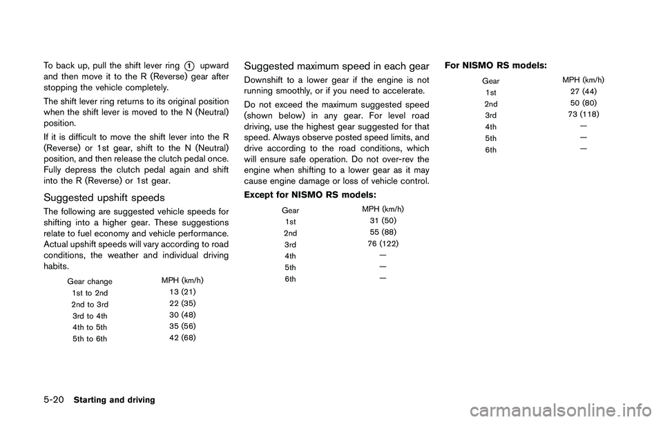 NISSAN JUKE 2018  Owners Manual 