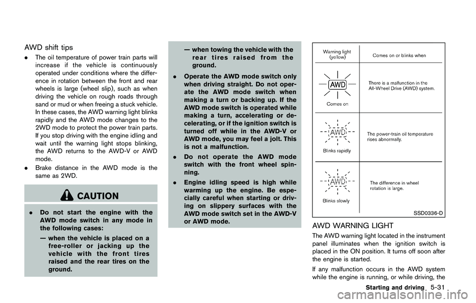 NISSAN JUKE 2018  Owners Manual ence that may cause undesired operation
of the device.
AVOIDING COLLISION AND ROLL-
OVER 