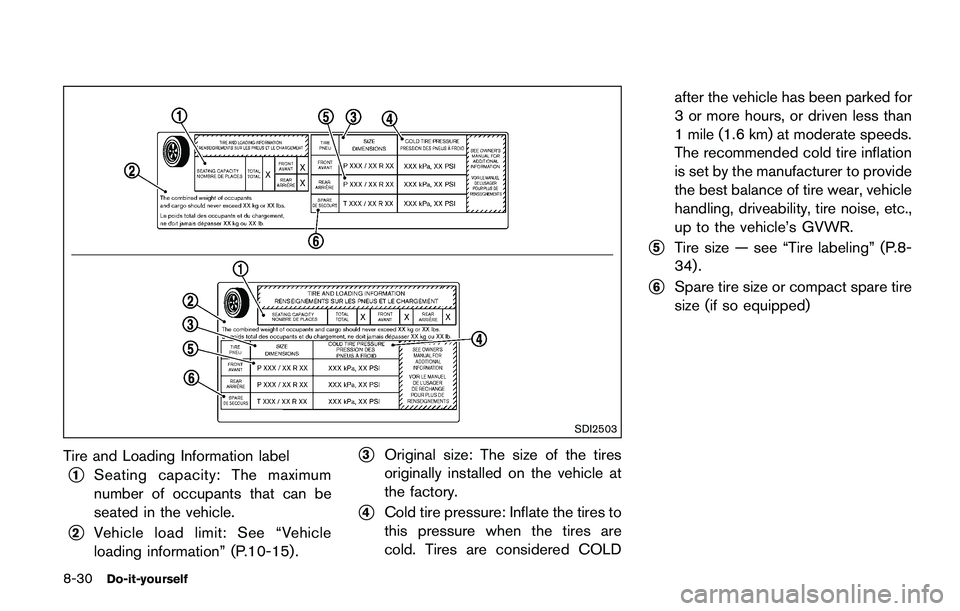 NISSAN JUKE 2018  Owners Manual SDI2641
CHECKING ENGINE COOLANT LEVEL
Check the coolant levelin the reservoir when
the engine is cold. If the coolant level is below
the MIN level
*2, open the reservoir cap and
add coolant up to the 