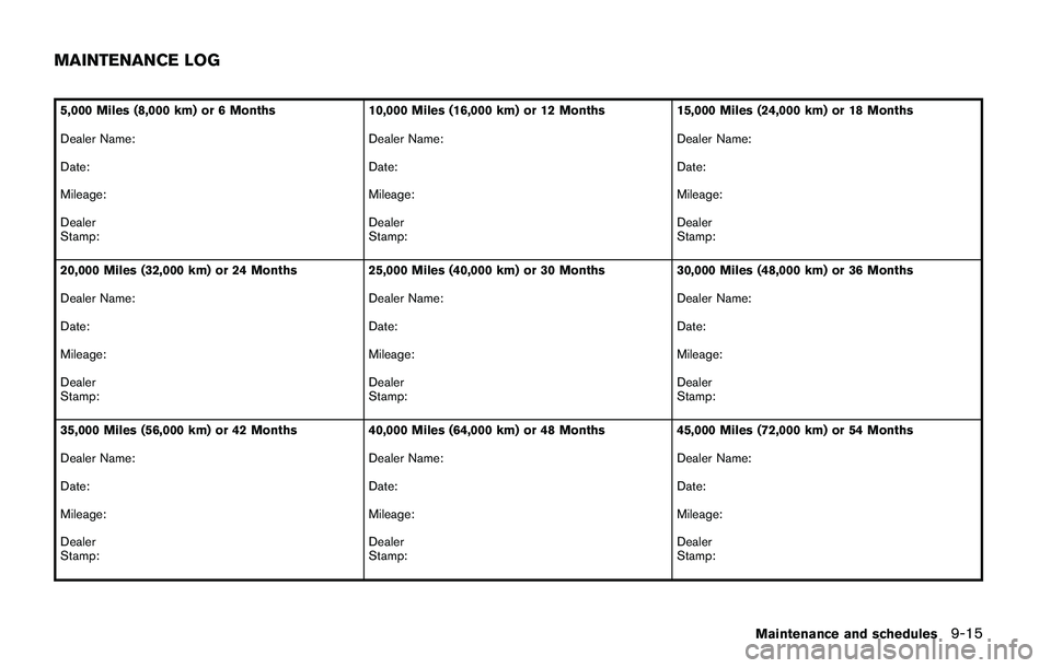 NISSAN JUKE 2018  Owners Manual 