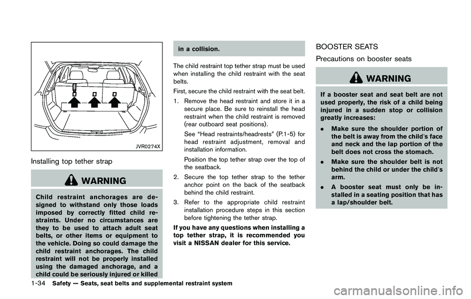 NISSAN JUKE 2018 Workshop Manual NISSAN JUKE 2018 Workshop Manual